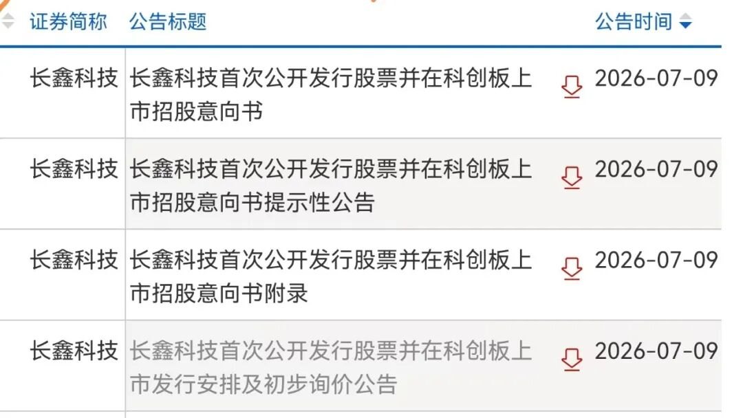 终于定了！长鑫科技7月16日新股申购